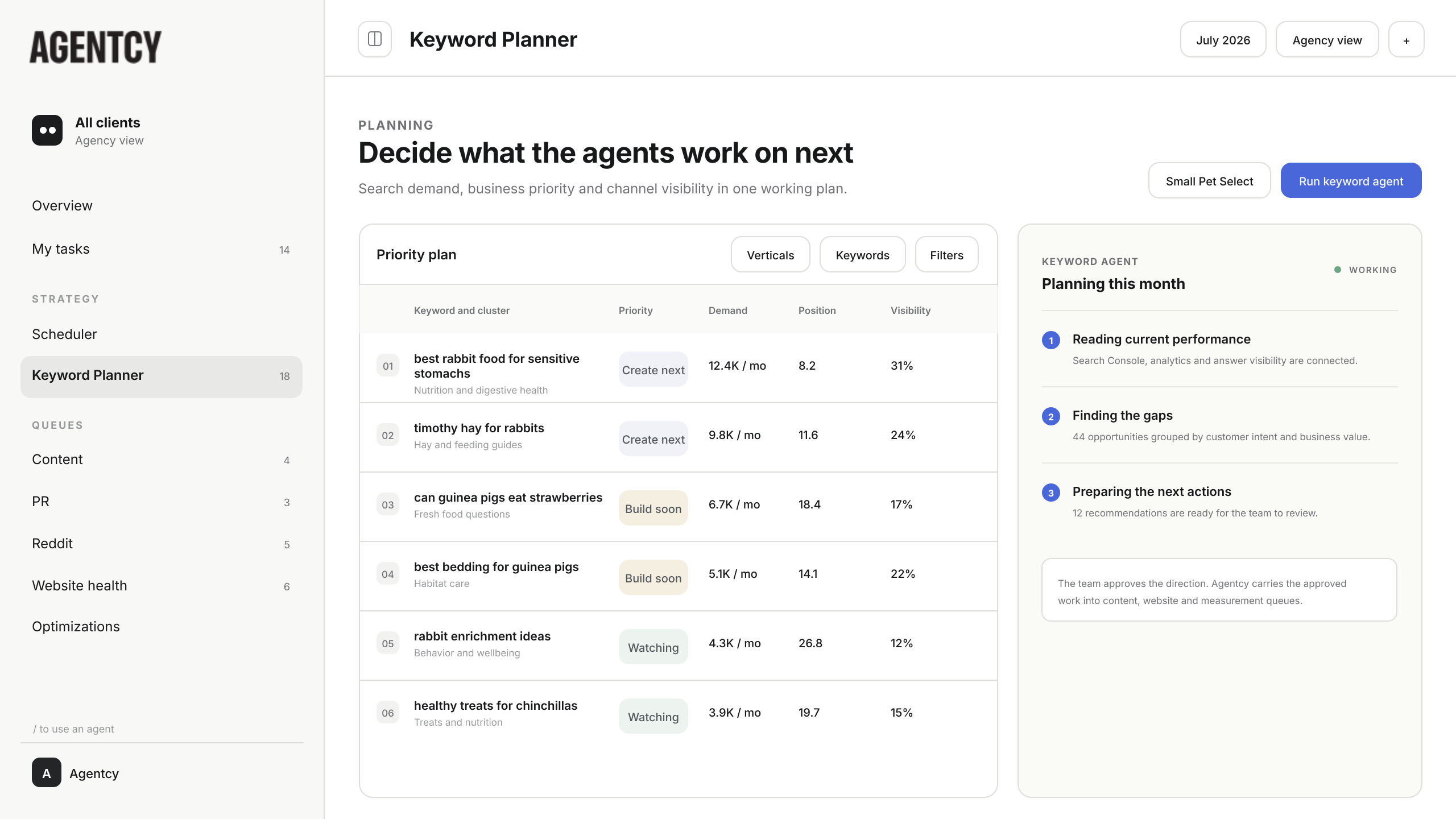 Agentcy Scheduler admin view
